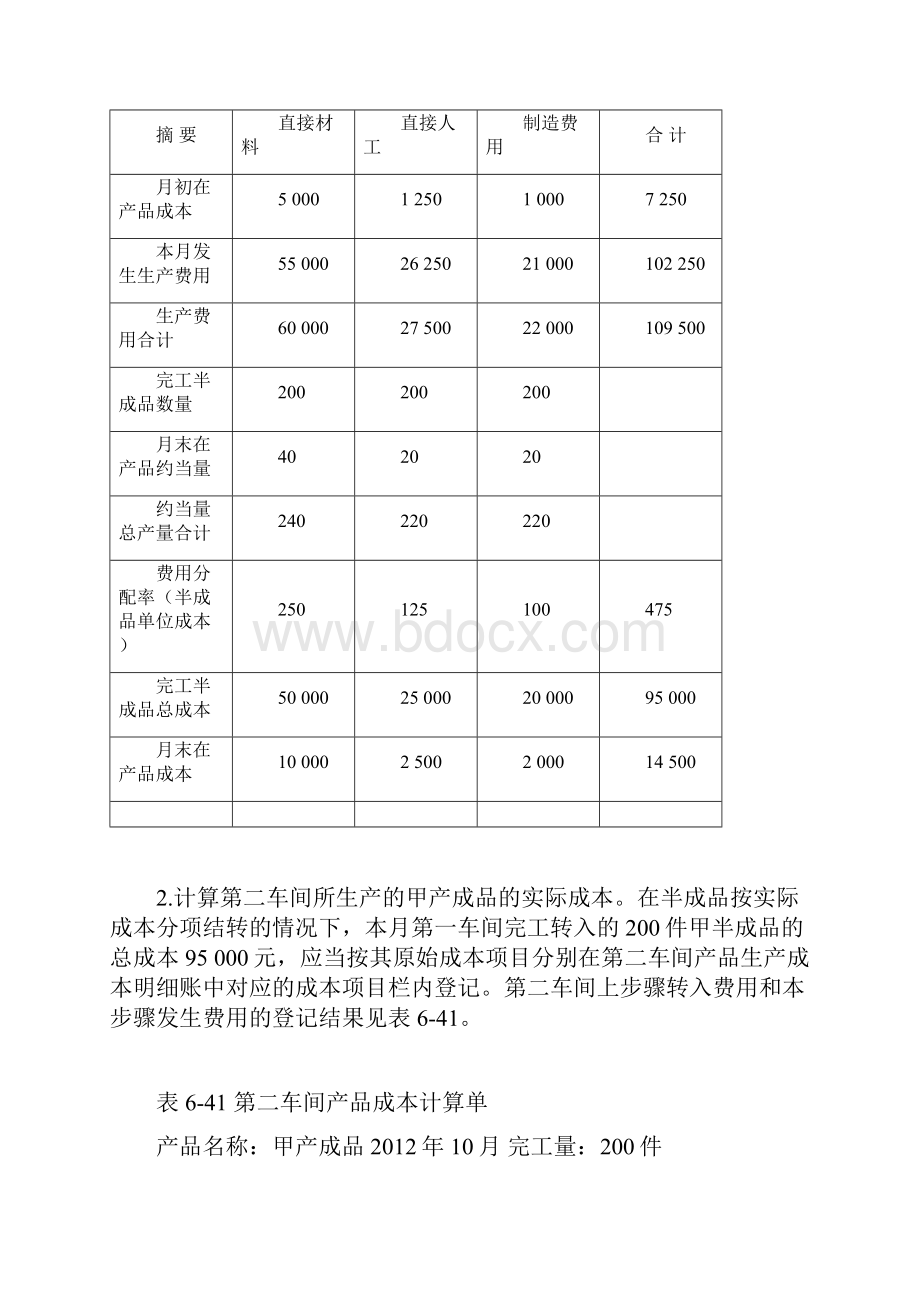 第六章产品成本计算分项结转分步法.docx_第3页