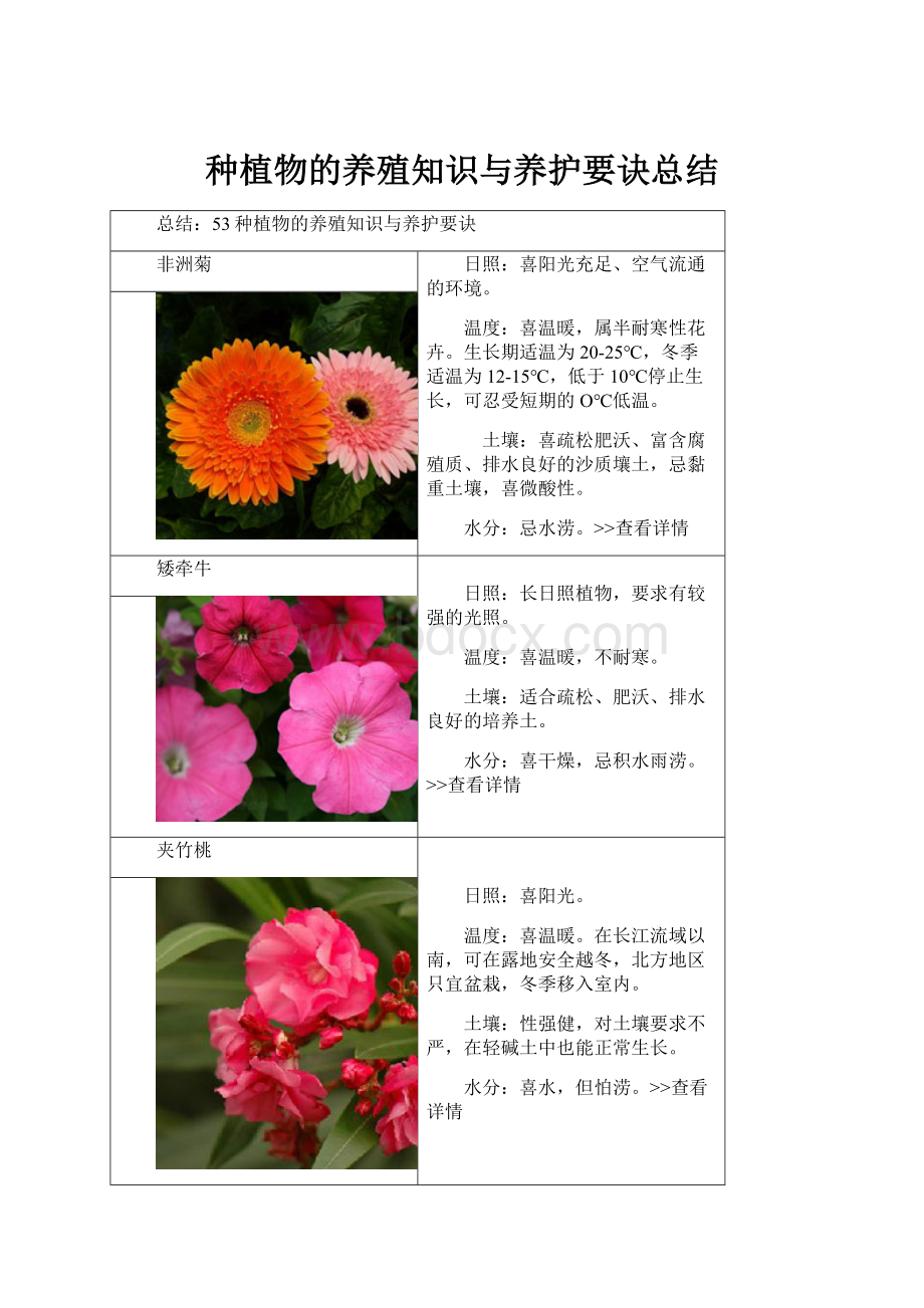 种植物的养殖知识与养护要诀总结.docx