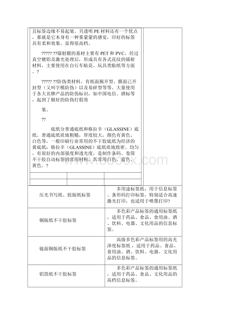 不干胶材料系列.docx_第3页