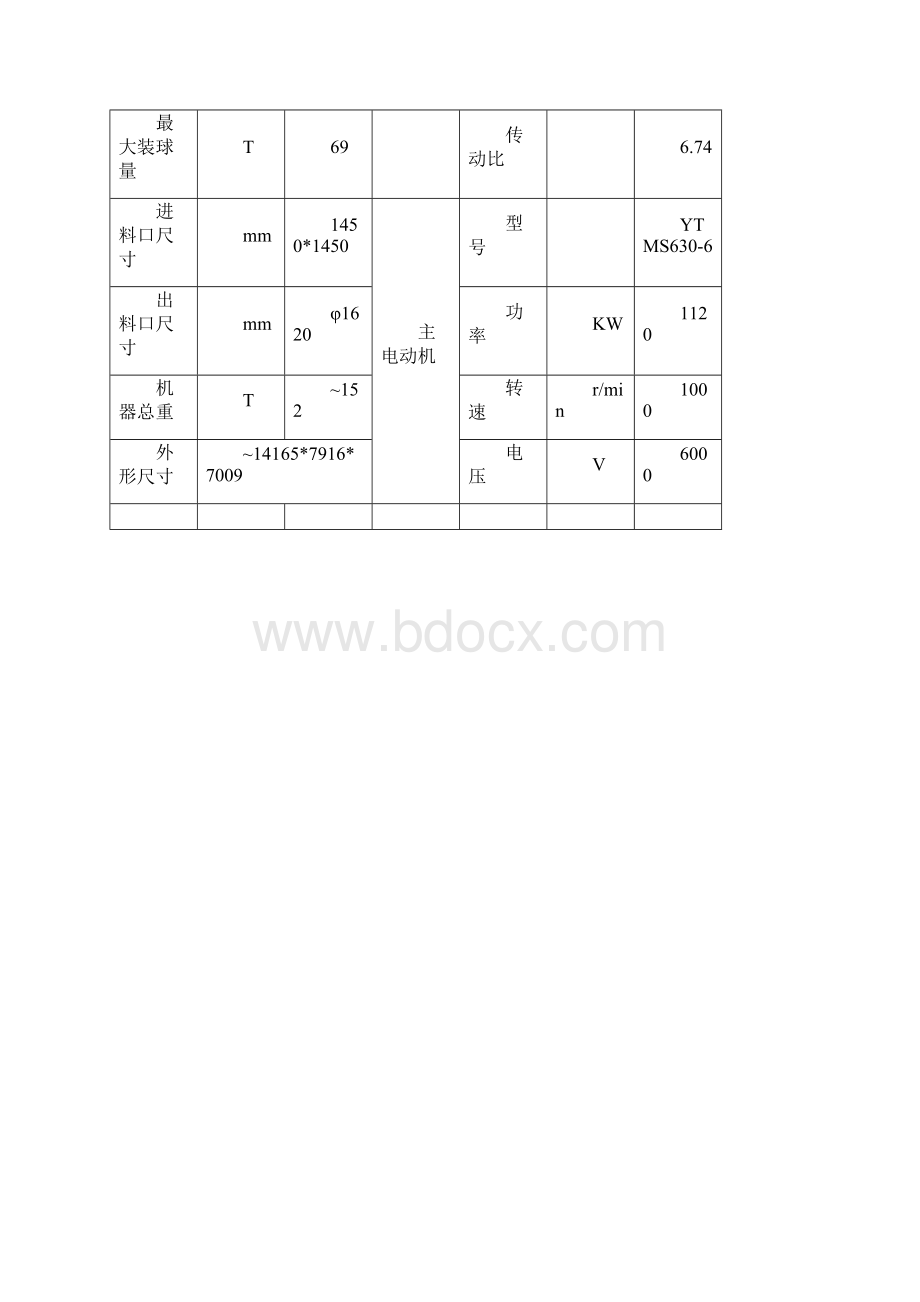 DTM350700钢球磨煤机安装要点.docx_第3页