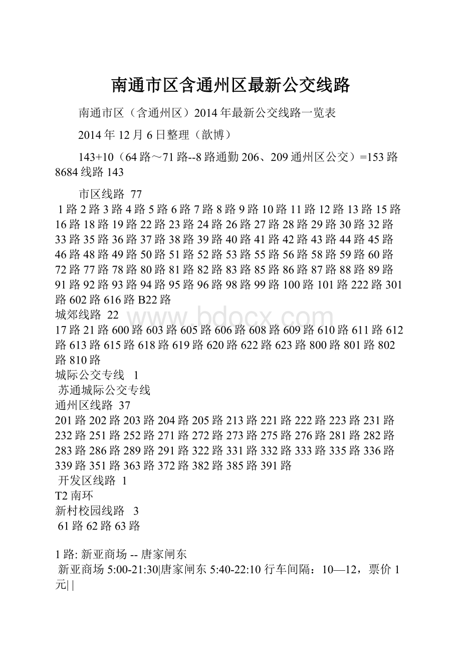 南通市区含通州区最新公交线路.docx