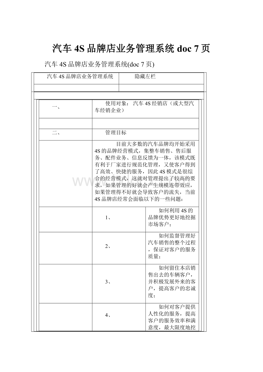 汽车4S品牌店业务管理系统doc 7页.docx_第1页