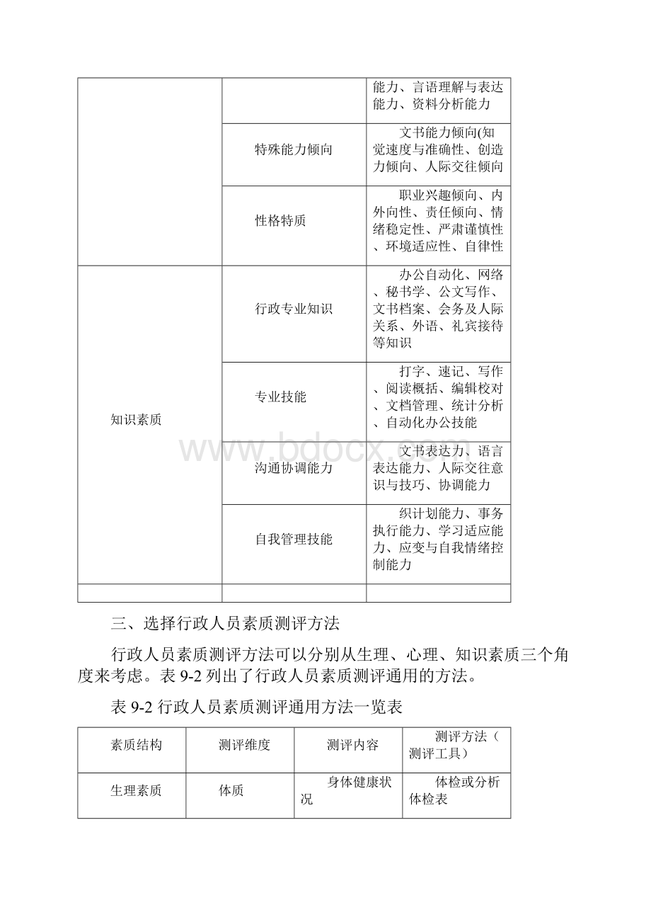 行政人员素质测评.docx_第3页