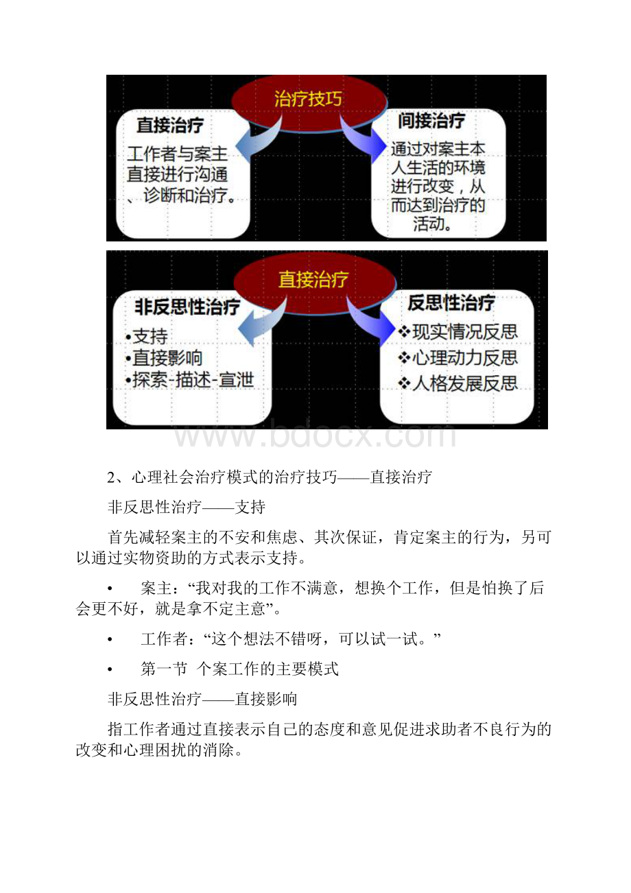 第四章个案工作方法.docx_第3页