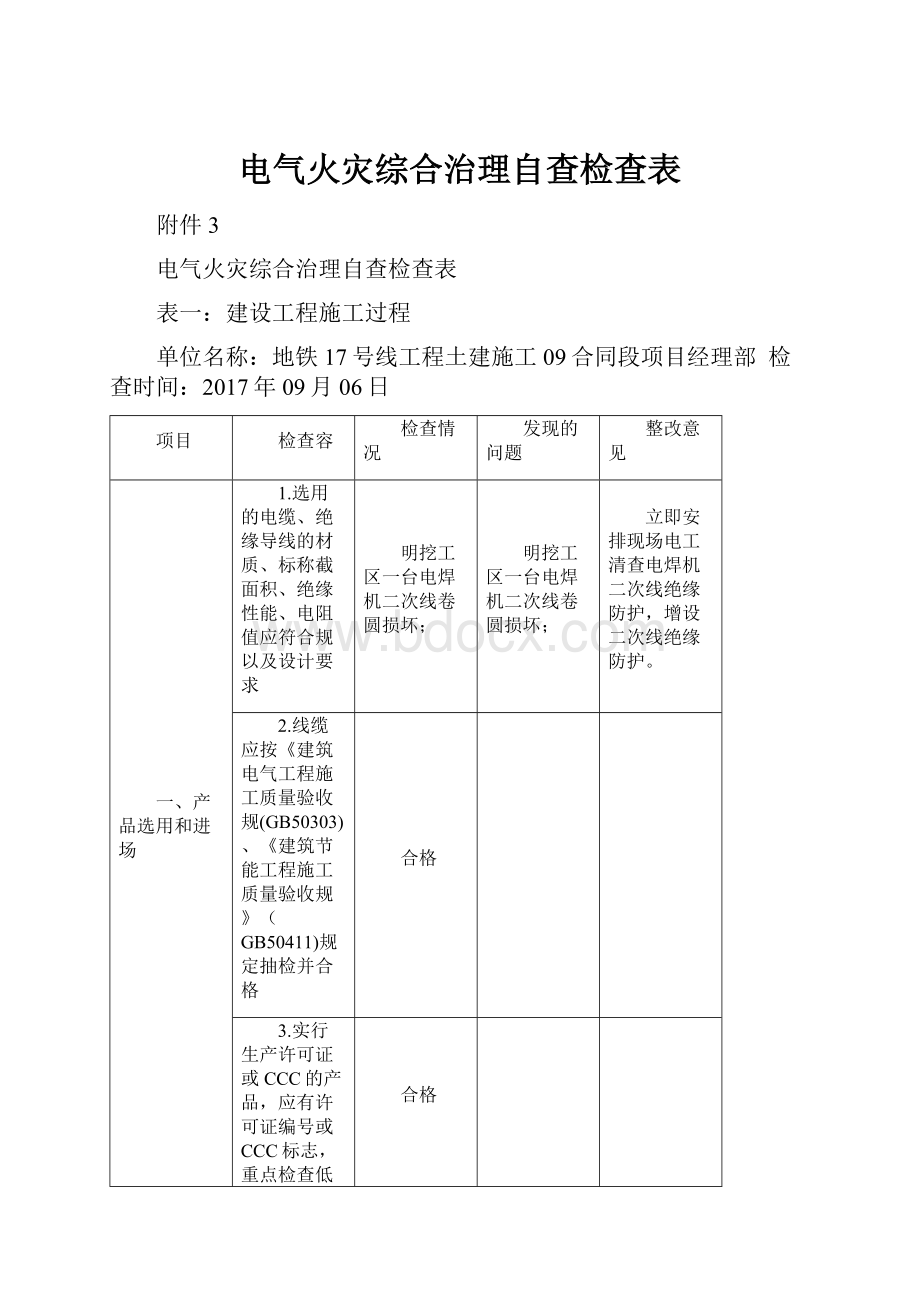 电气火灾综合治理自查检查表.docx_第1页