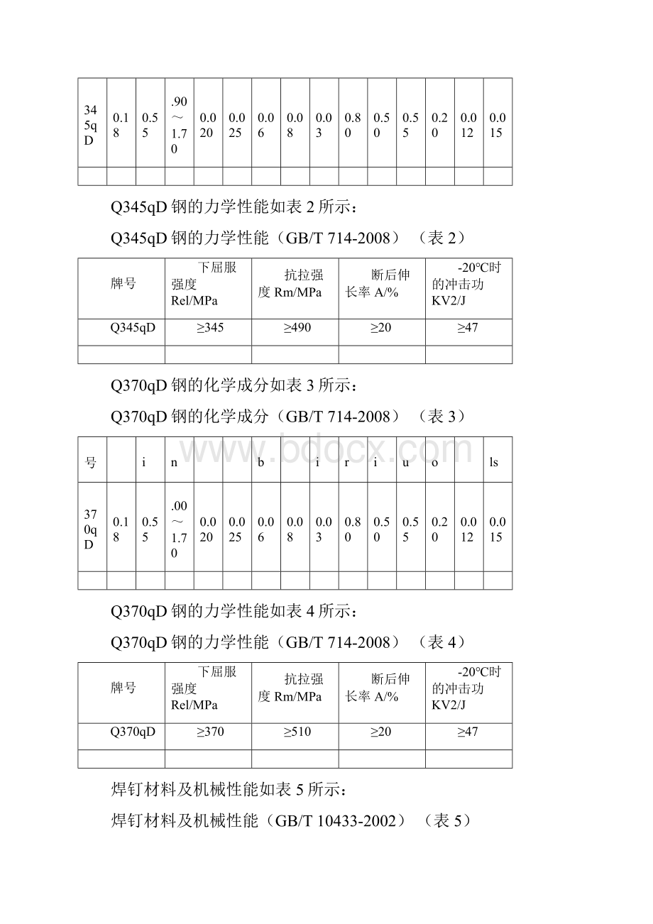 钢箱梁焊接作业指导书.docx_第2页