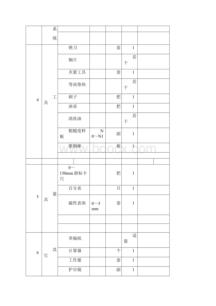 高级铣工实训试题5套.docx_第2页