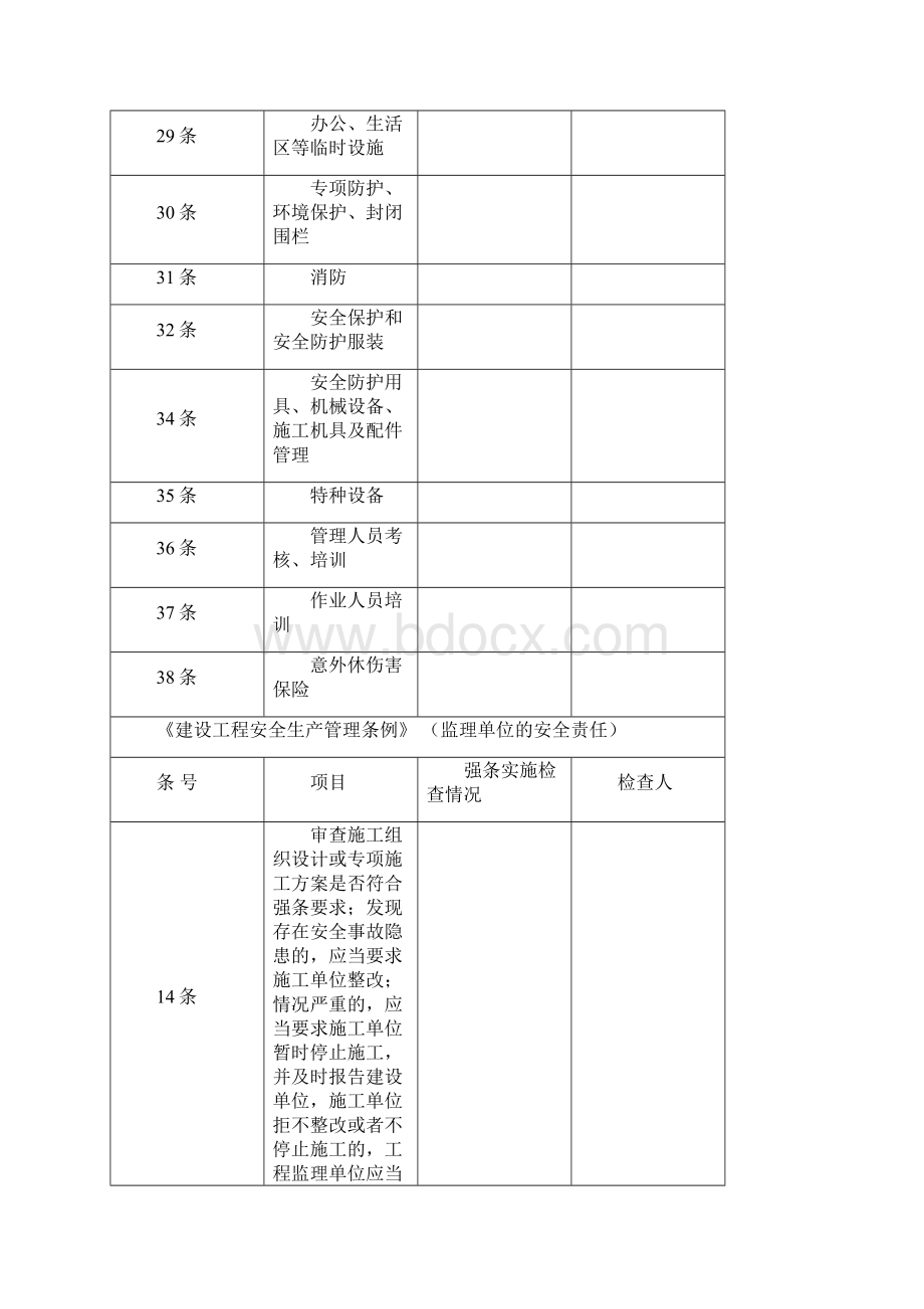 强制性条文执行检查.docx_第3页