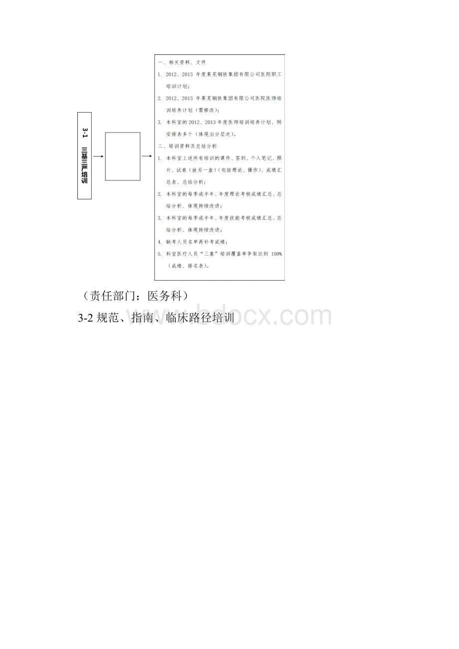 台账明细.docx_第3页