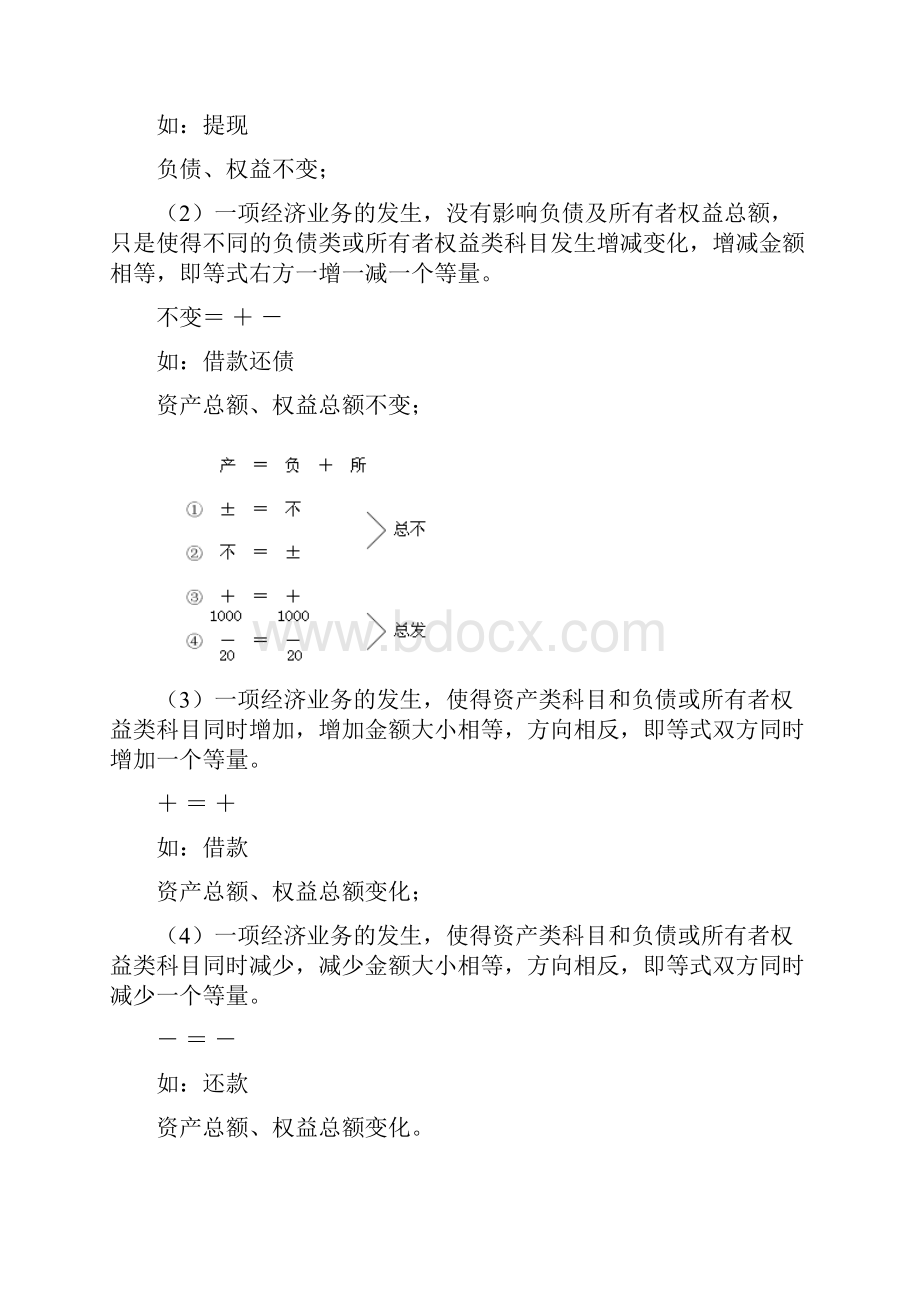 会计从业资格考试《会计基础》学习讲义3章.docx_第2页