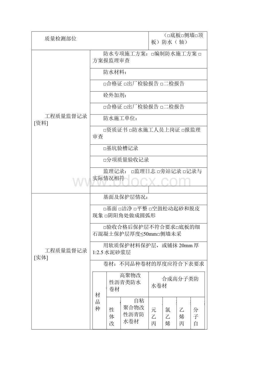 人防工程质量监督记录表.docx_第3页