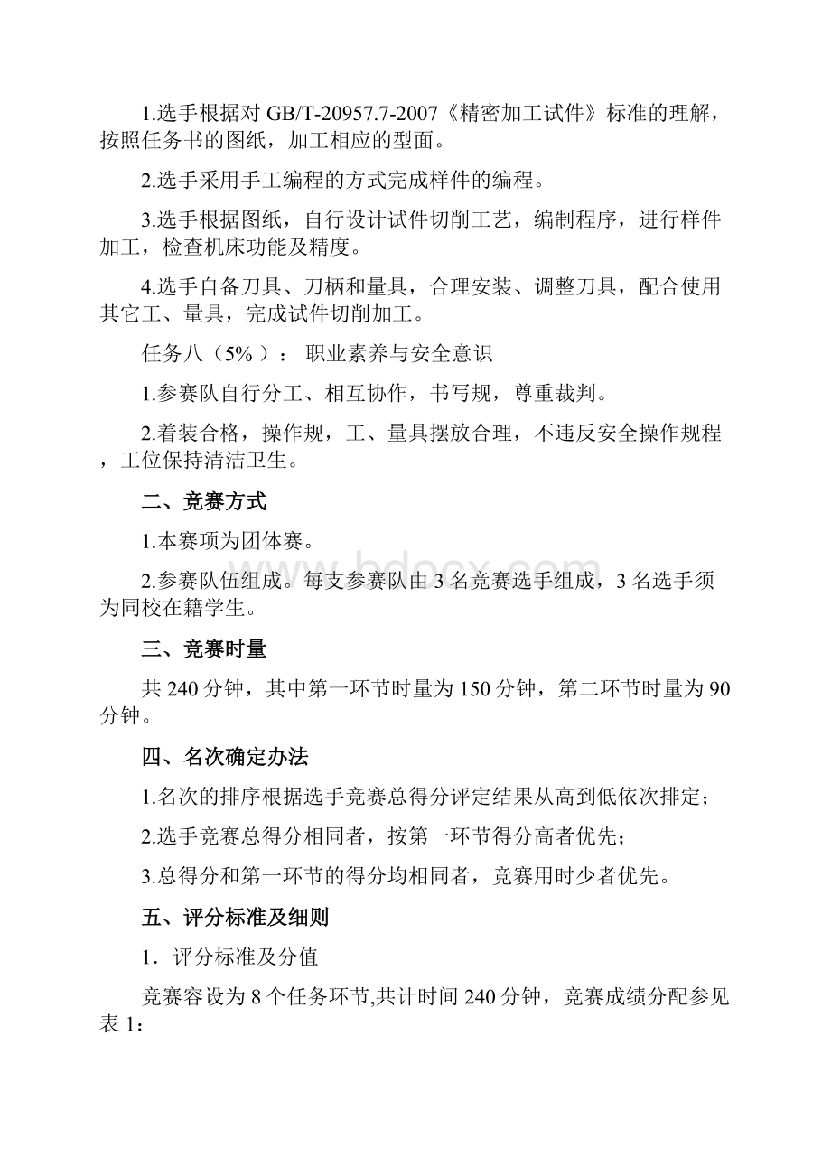 数控机床装调及技术改造赛项.docx_第3页