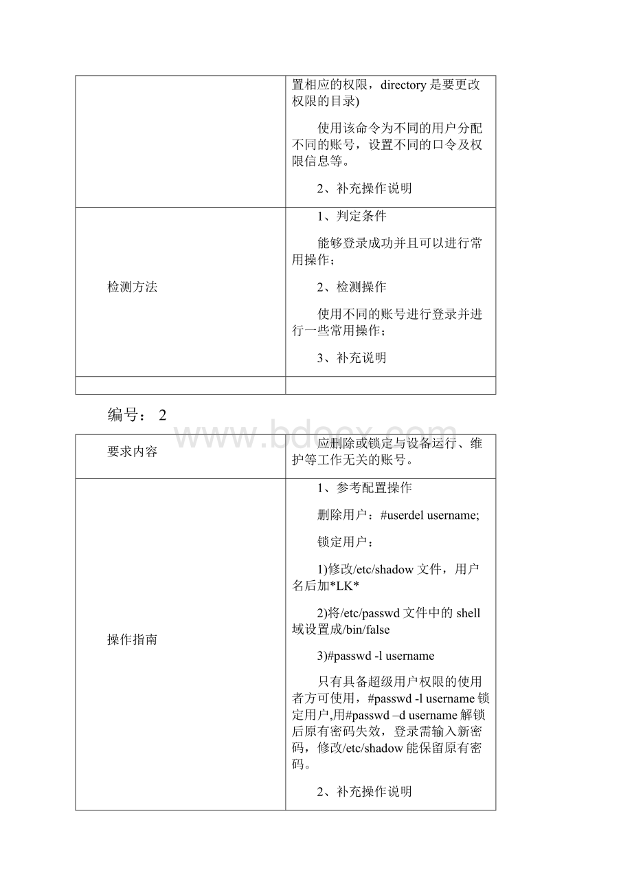 Solaris安全配置规范.docx_第2页