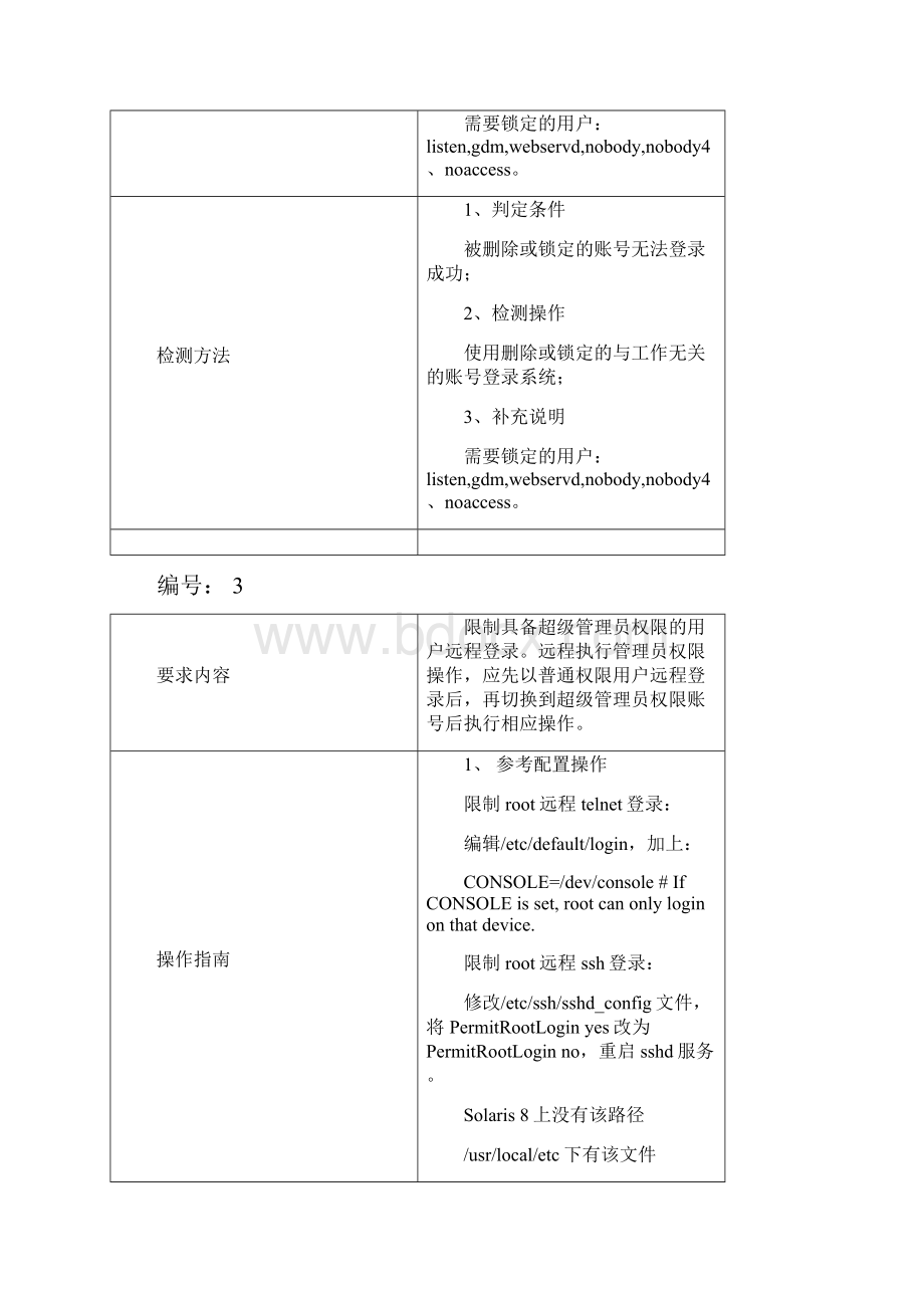 Solaris安全配置规范.docx_第3页