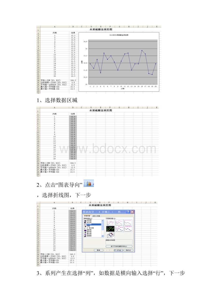 Excel绘制标准质控图教程.docx_第2页