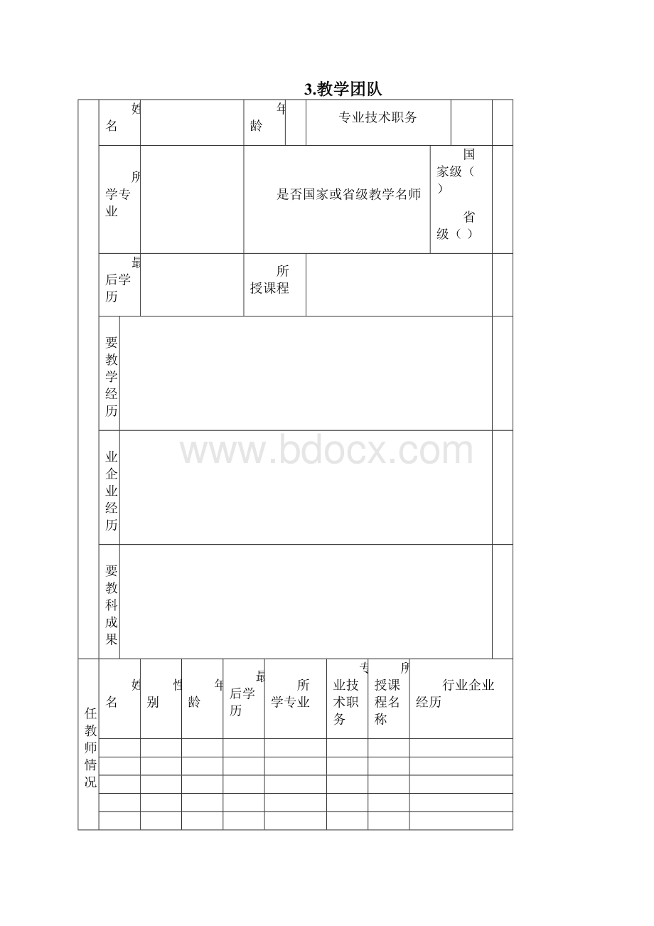 学院示范专业申报书.docx_第3页