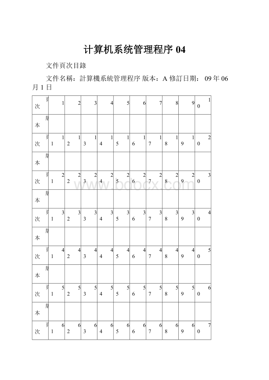 计算机系统管理程序04.docx