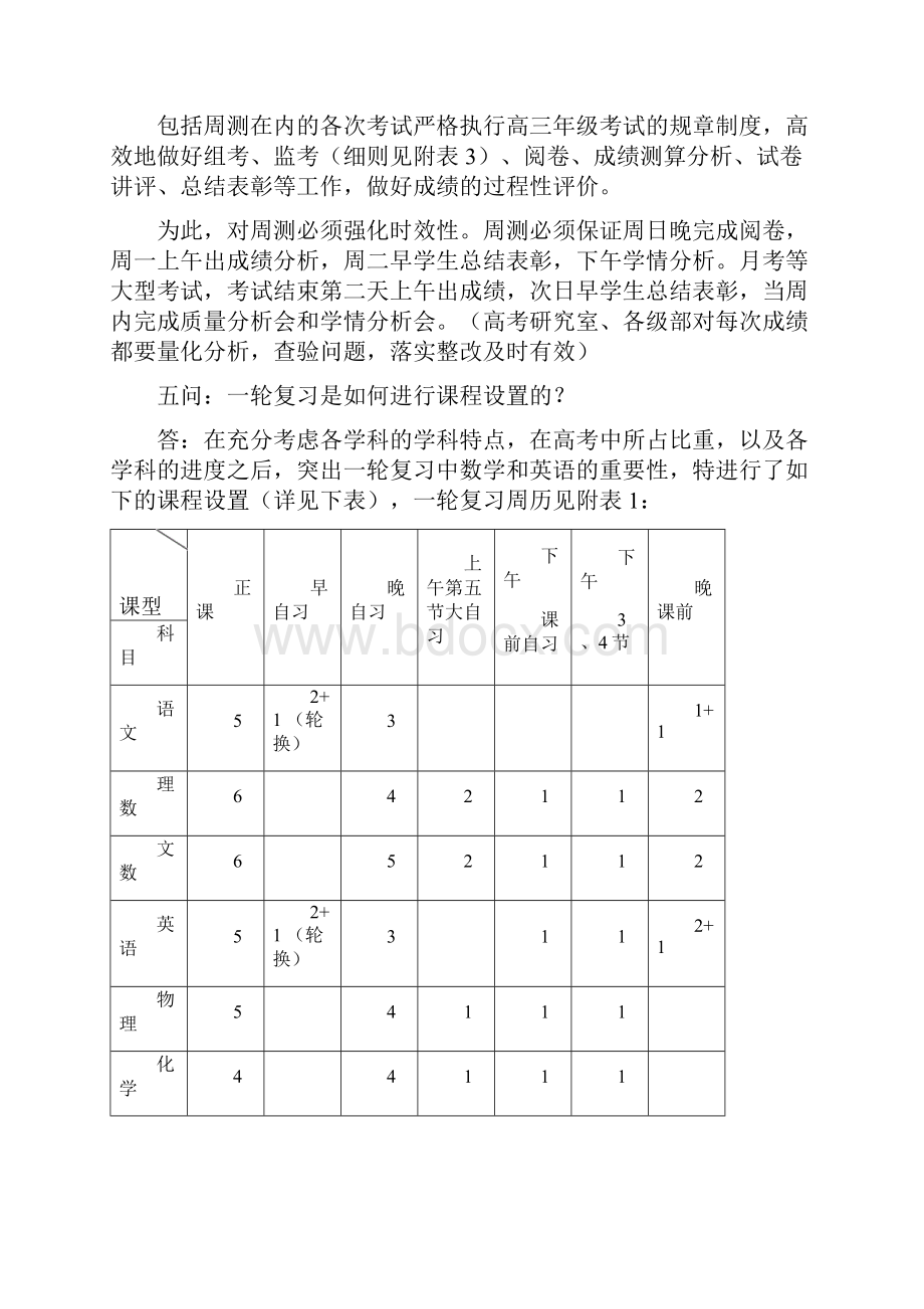 届高三高考复习实施细则.docx_第3页