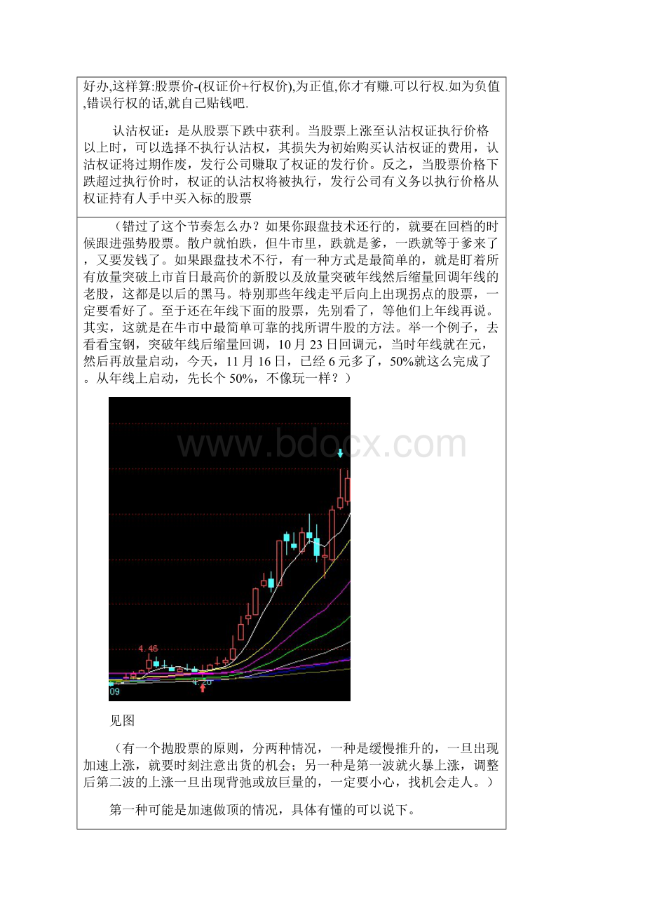 缠中说禅课重点完整版.docx_第3页