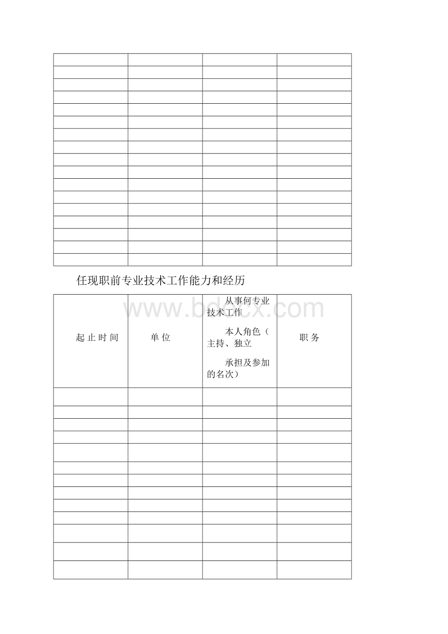 专业技术资格评审表.docx_第3页