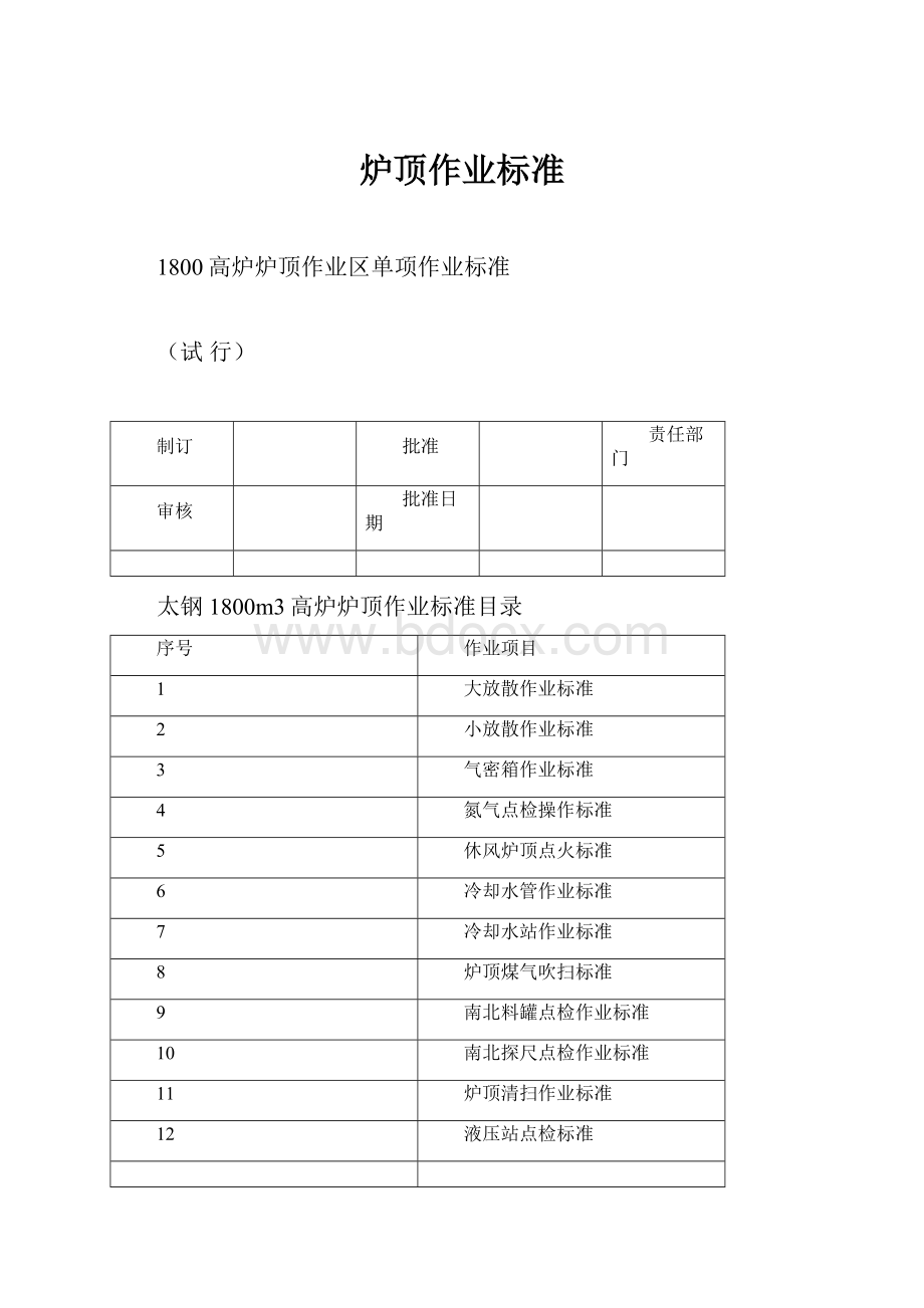 炉顶作业标准.docx_第1页