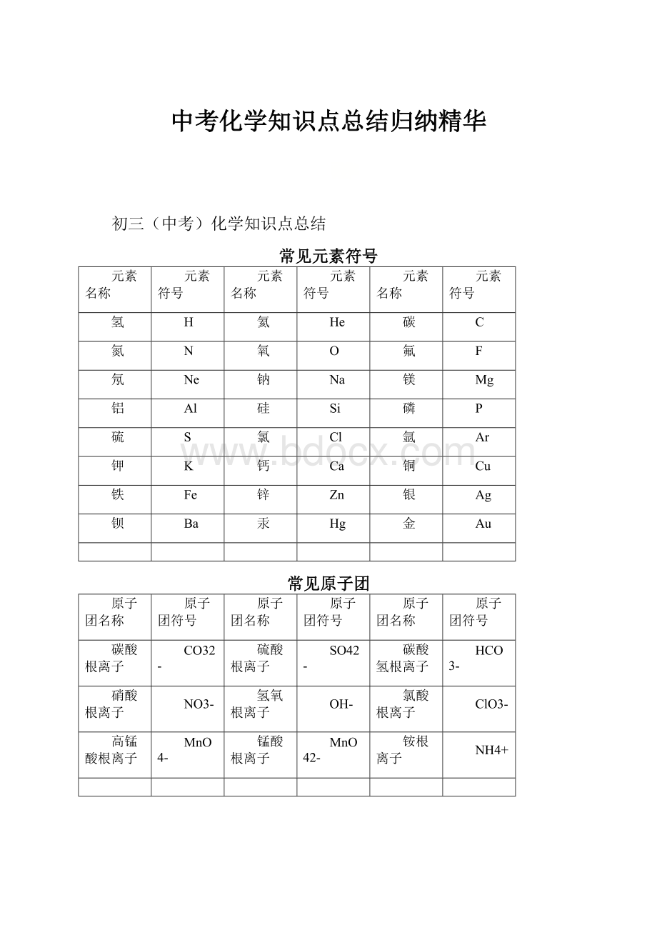 中考化学知识点总结归纳精华.docx