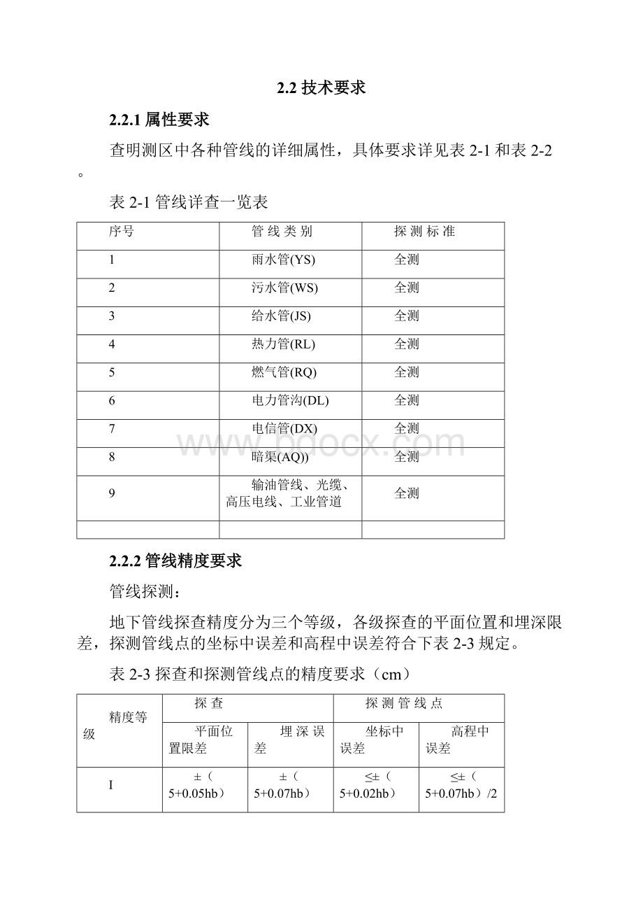 巩华城及北区一级开发项目管线报告.docx_第3页