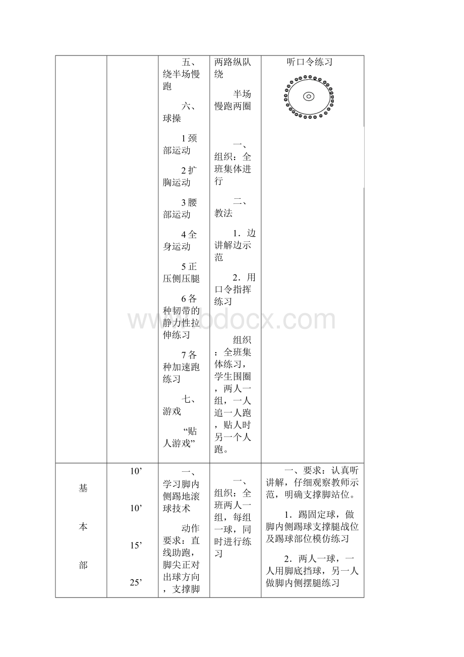 初中足球课教案设计全集.docx_第2页