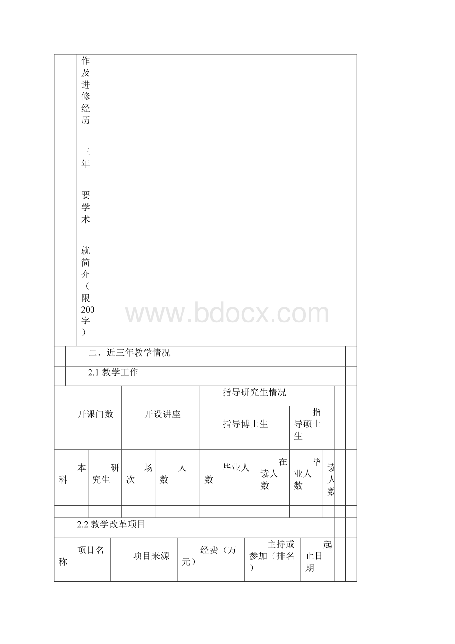 东南大学青年特聘教授推荐表.docx_第3页