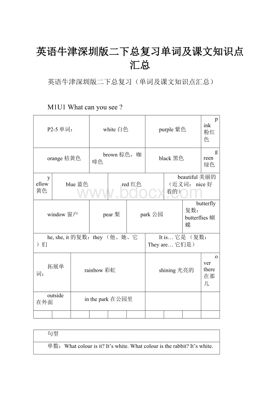 英语牛津深圳版二下总复习单词及课文知识点汇总.docx