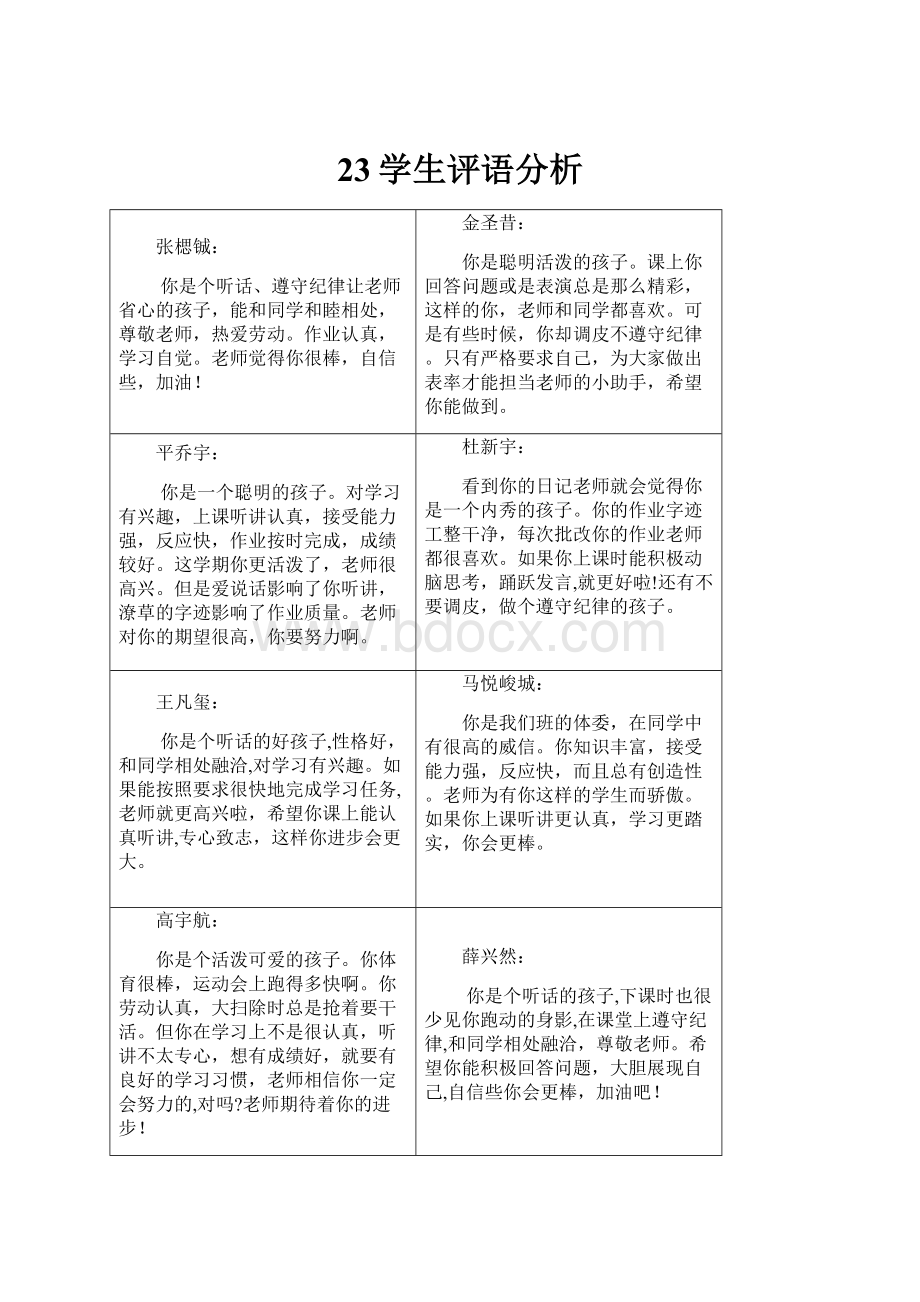 23学生评语分析.docx_第1页