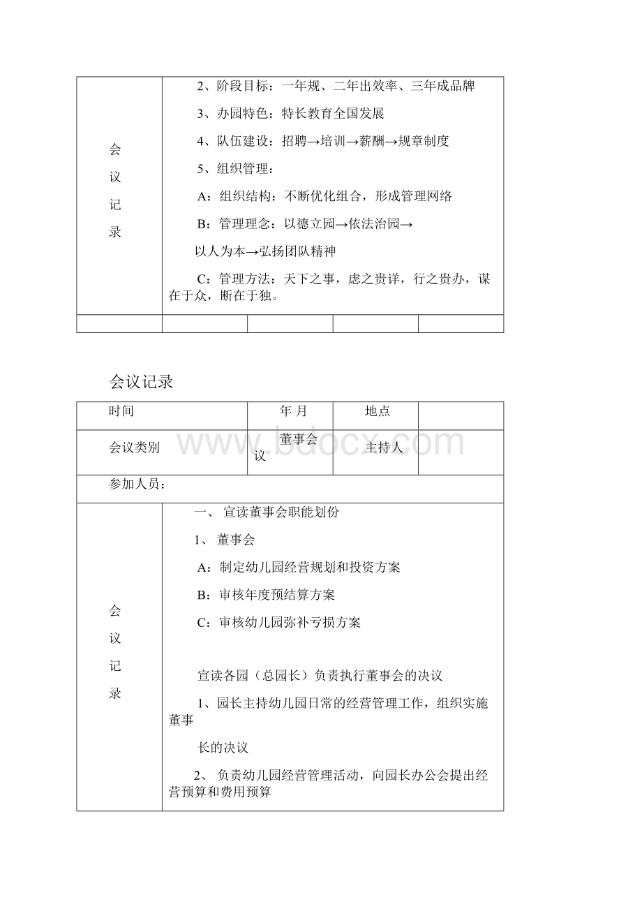 董事会议记录簿文本.docx_第2页