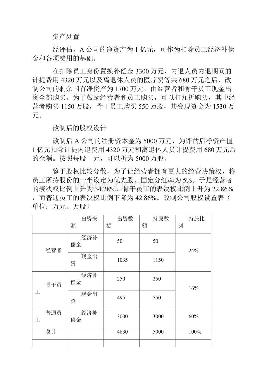 国企改制的五种模式.docx_第2页