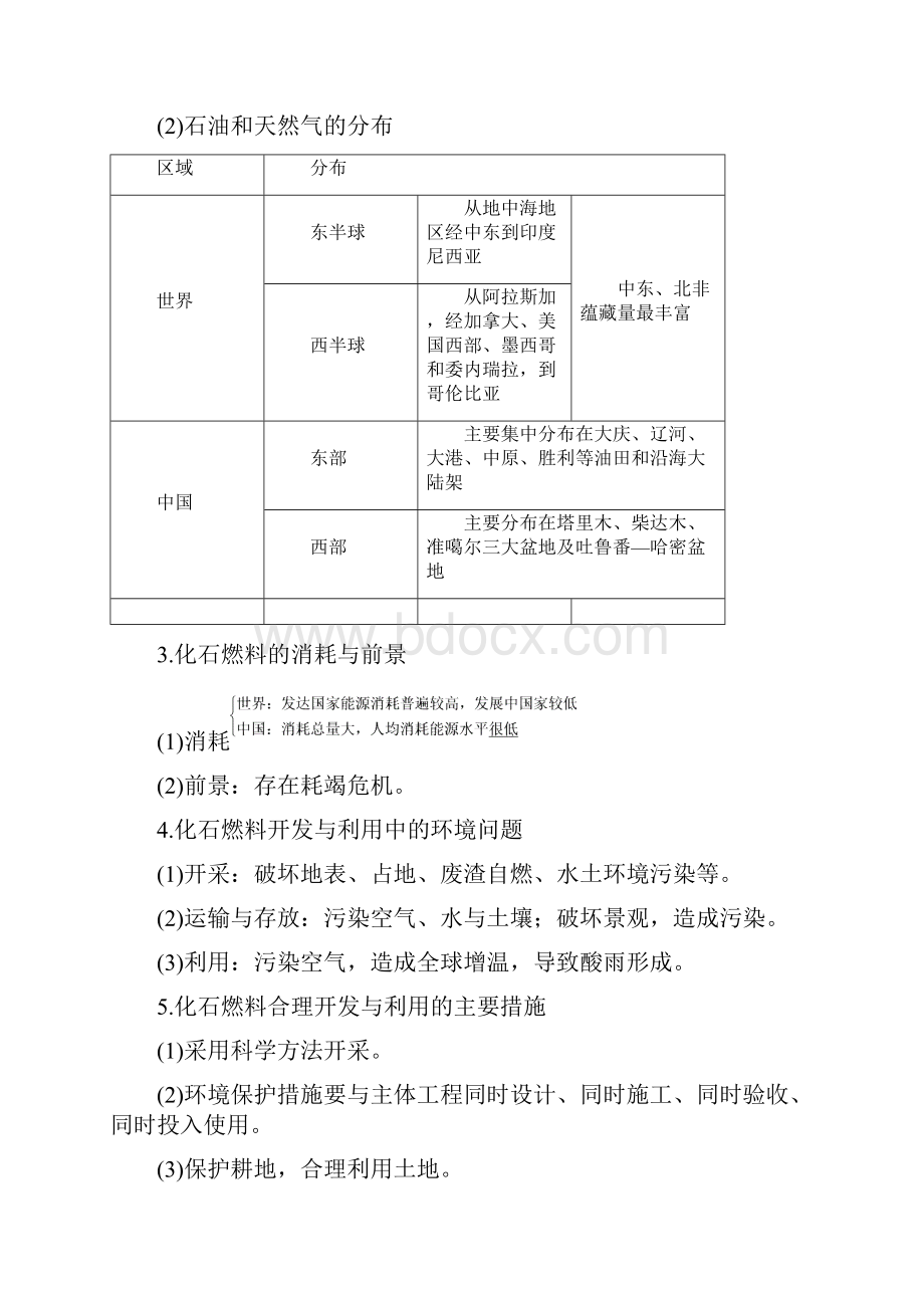 学年同步备课套餐之地理人教版选修6讲义第三章 自然资源的利用与保护 第二节 Word版含答案.docx_第2页