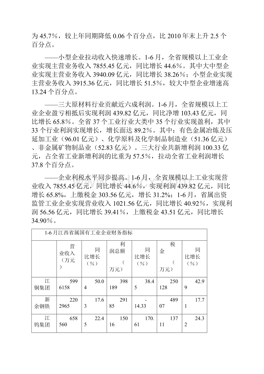 江西省工业企业生产经营分析.docx_第2页