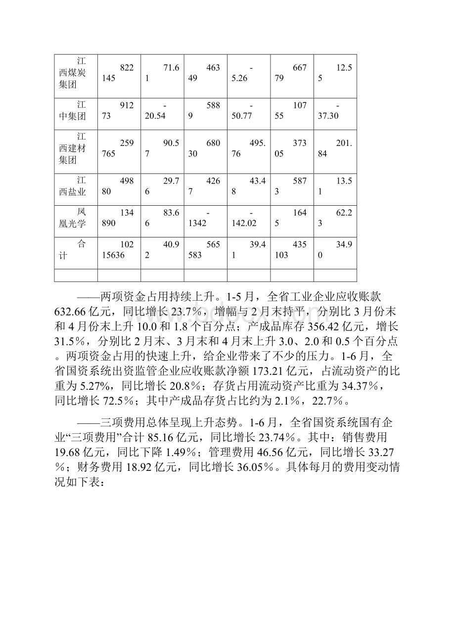 江西省工业企业生产经营分析.docx_第3页