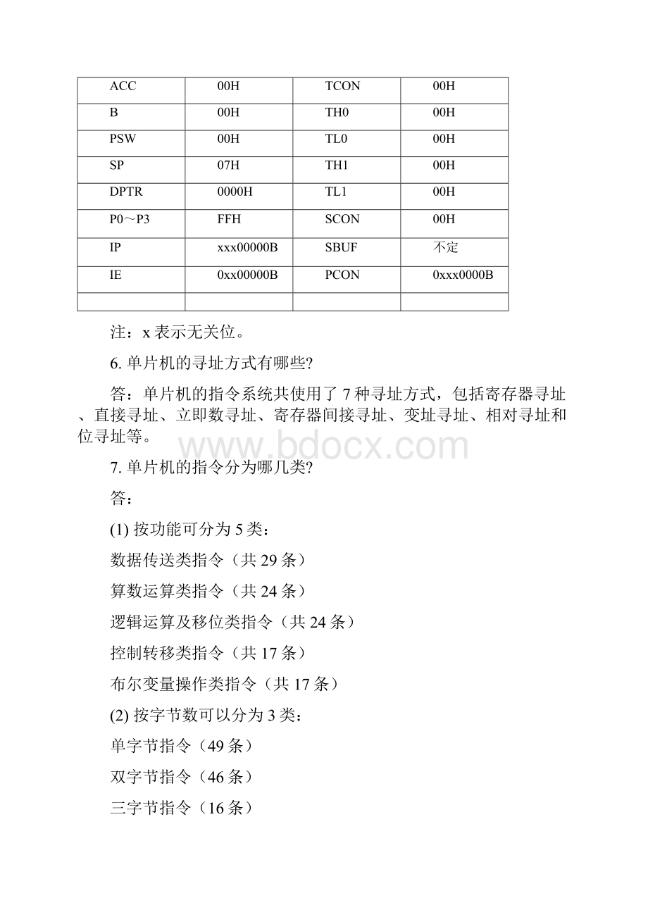 单片机习题解答.docx_第3页