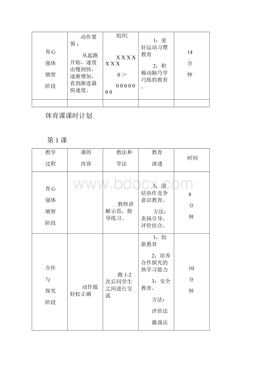 小学四年级体育教案全册.docx_第2页