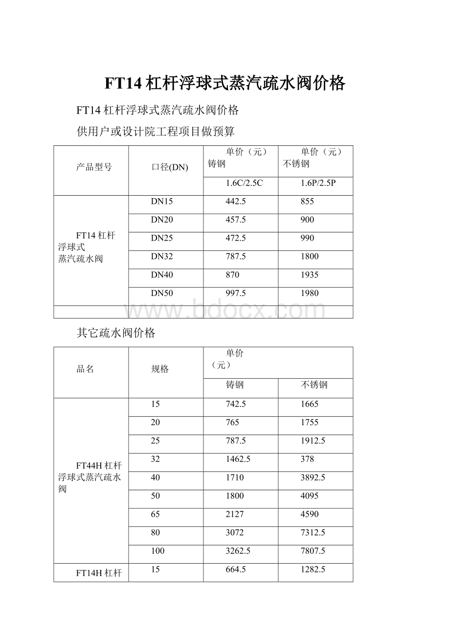 FT14杠杆浮球式蒸汽疏水阀价格.docx_第1页