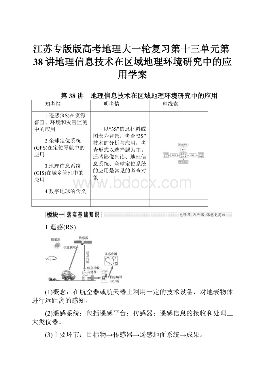 江苏专版版高考地理大一轮复习第十三单元第38讲地理信息技术在区域地理环境研究中的应用学案.docx