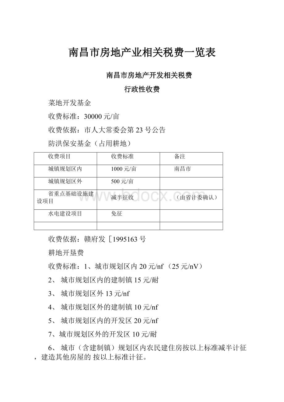 南昌市房地产业相关税费一览表.docx