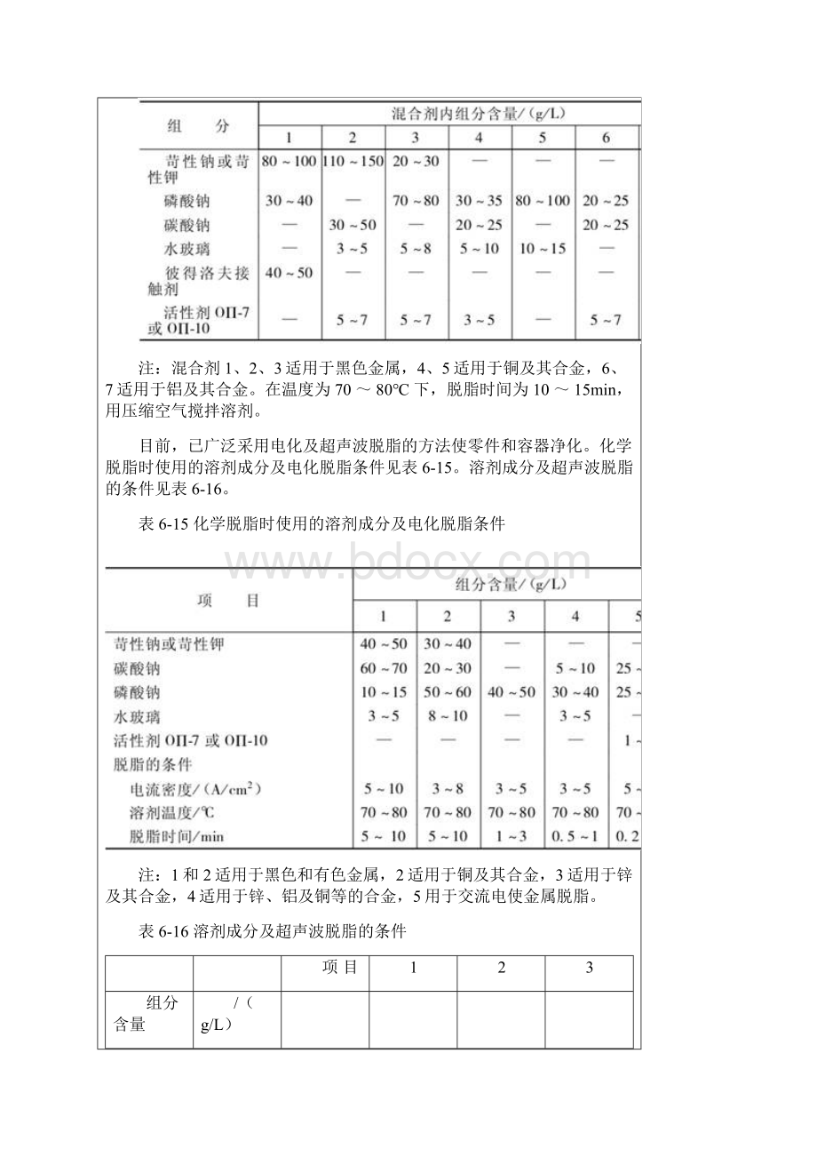 静电.docx_第2页