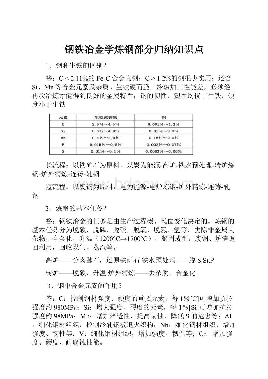 钢铁冶金学炼钢部分归纳知识点.docx