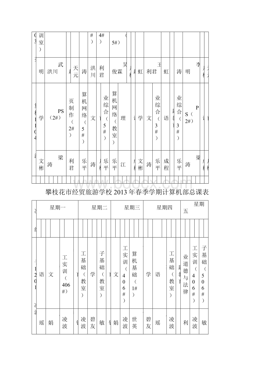 春季学期总课表.docx_第3页