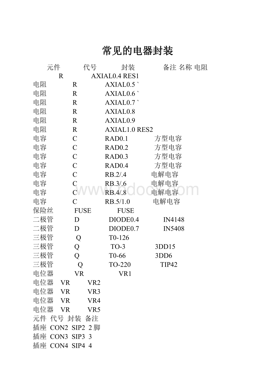 常见的电器封装.docx