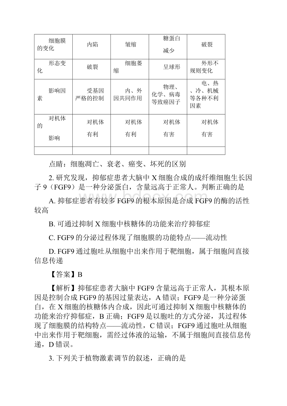 精校解析word版广东省茂名市届高三上学期第一次综合考试理综生物试题.docx_第2页