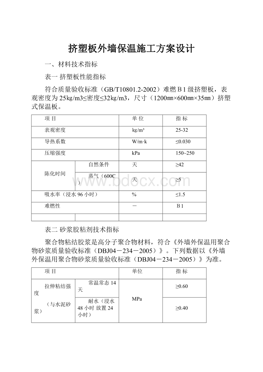 挤塑板外墙保温施工方案设计.docx_第1页