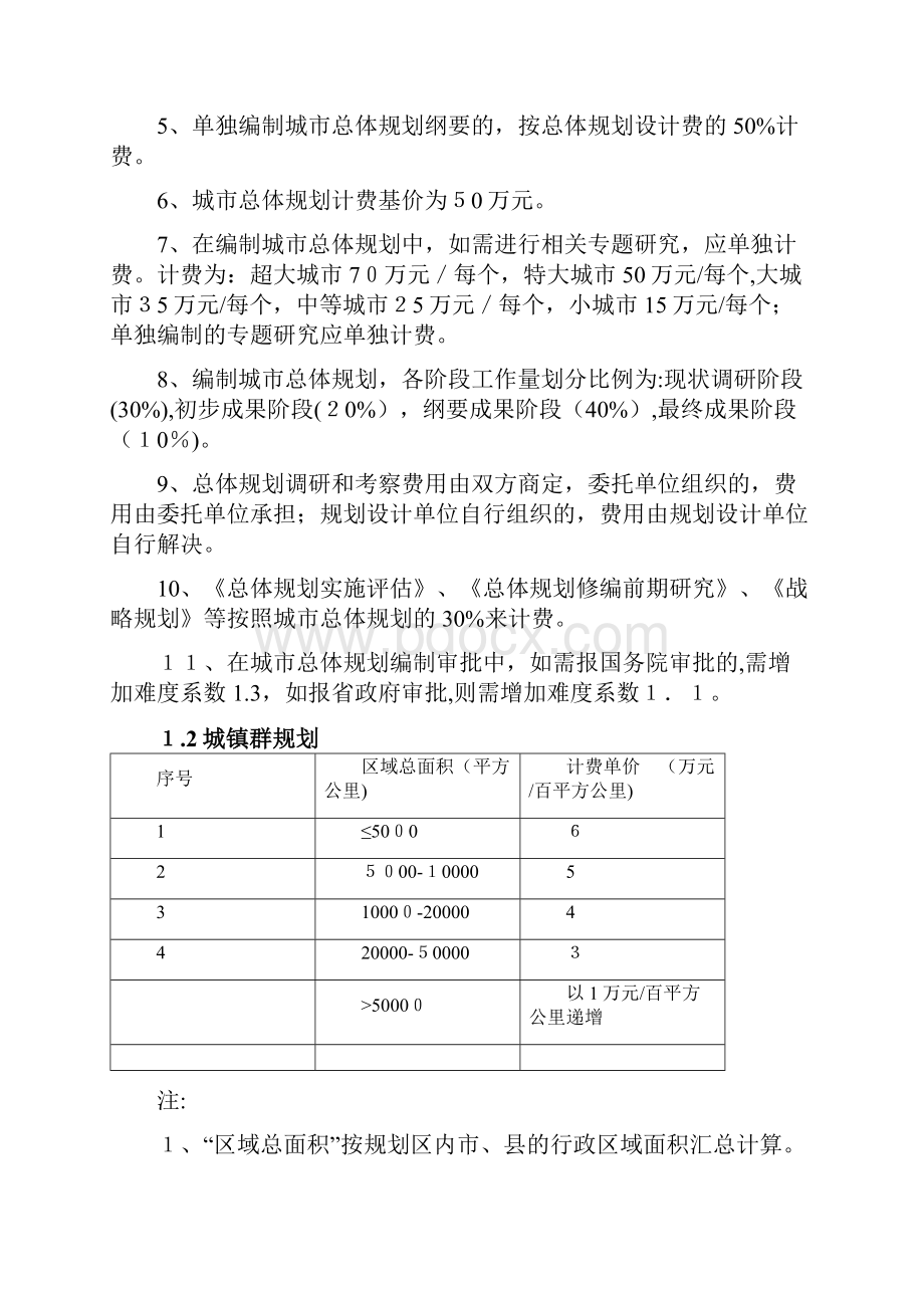 《城市规划设计计费指导意见》.docx_第2页