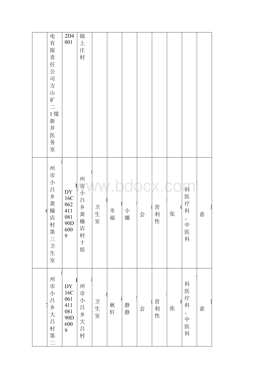 医疗机构注销公示008号.docx_第3页