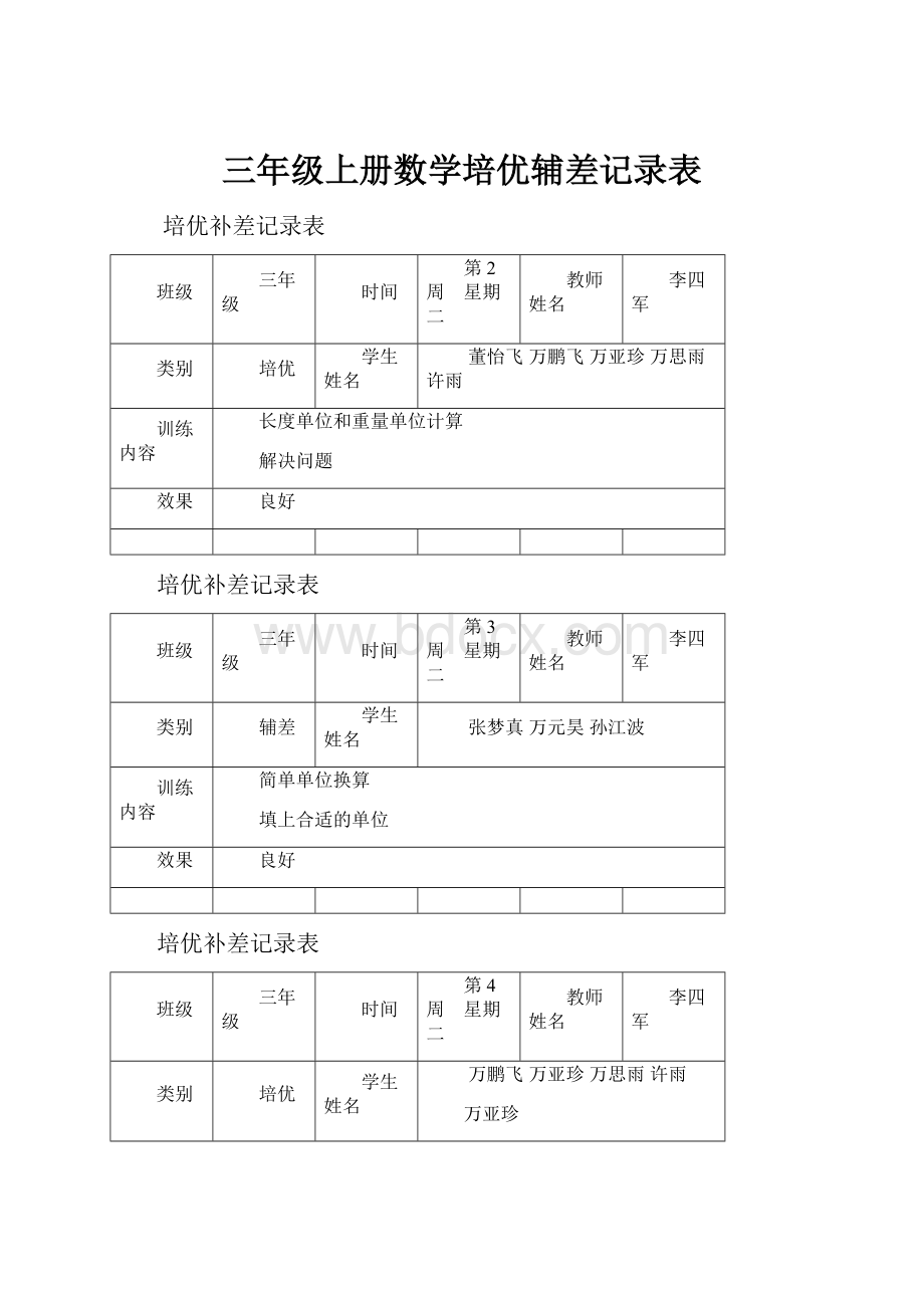 三年级上册数学培优辅差记录表.docx_第1页